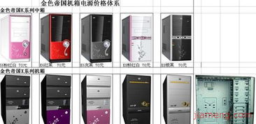 数码蓝海风口已来，锁定彭昌数码抢占未来财富高点！
